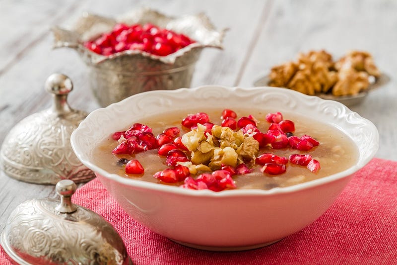 Photographing Foods